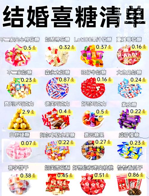 糖果短视频怎么卖糖果