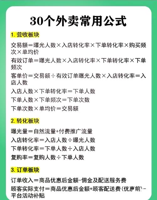 外卖平台靠什么挣钱
