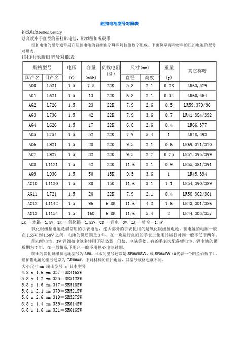 3v纽扣电池型号对照表截图