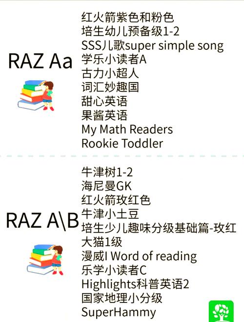 教材ra版是什么意思