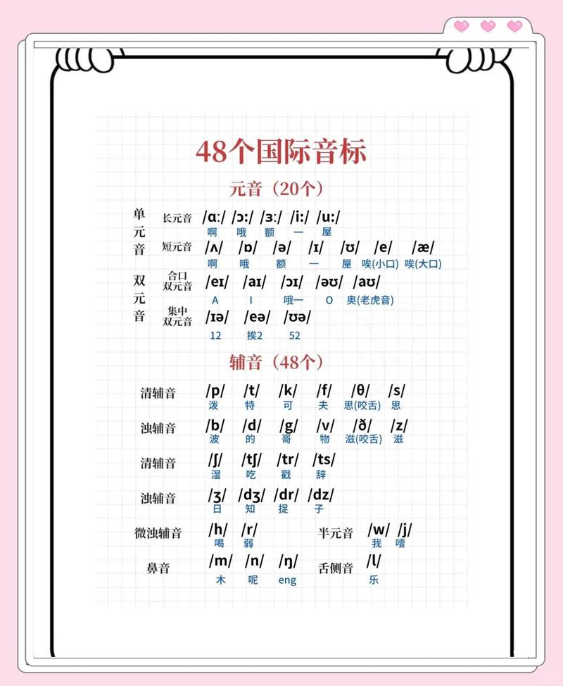Mmm怎么读语音