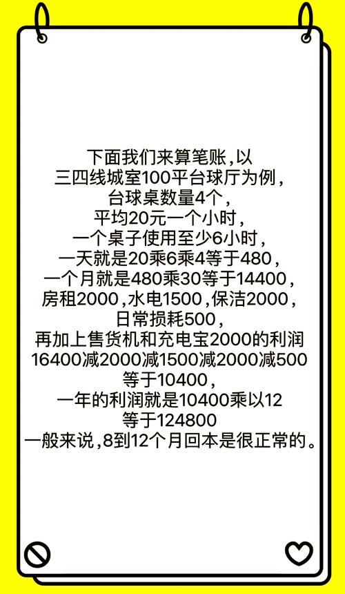 开个台球厅一年能挣多少缩略图
