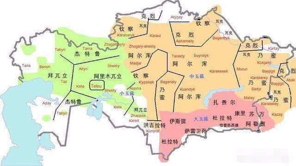 蒙古族四大部落