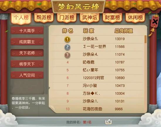 梦幻师徒任务值得刷吗