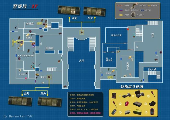 生化危机2重制版警察局USB
