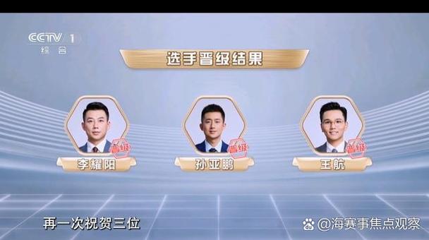 主持人大赛在哪个软件上可以看