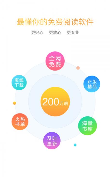 全本免费阅读去广告版