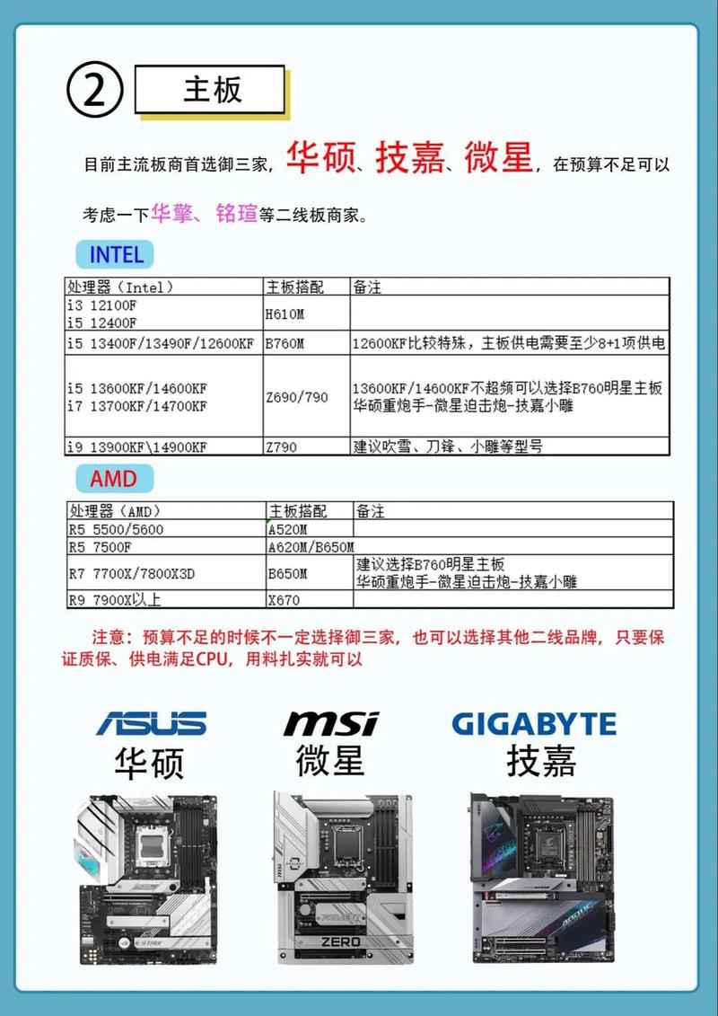 战意对电脑配置要求高吗缩略图
