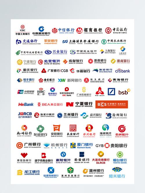 银联包括哪些银行