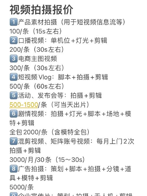 做视频剪辑大概多少钱一个月