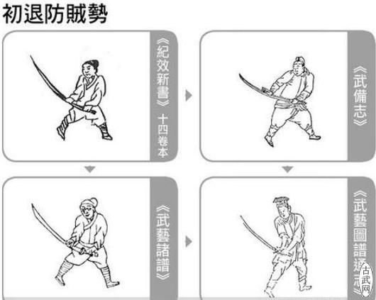 《从基础刀法开始无敌》