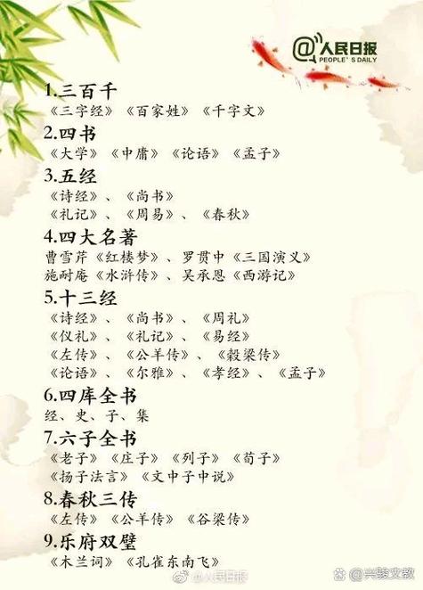 初中必背文学常识100个