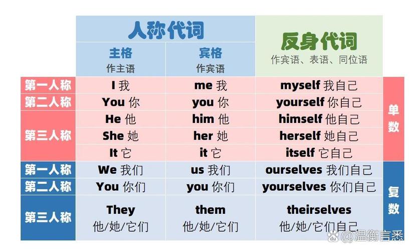 cheer的用法及短语搭配