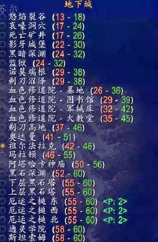 怀旧服刷刷队升级路线