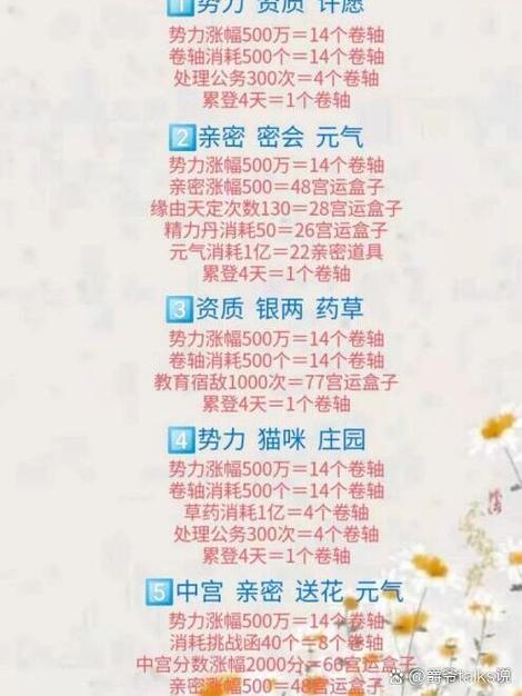 美人传争妃榜顺序