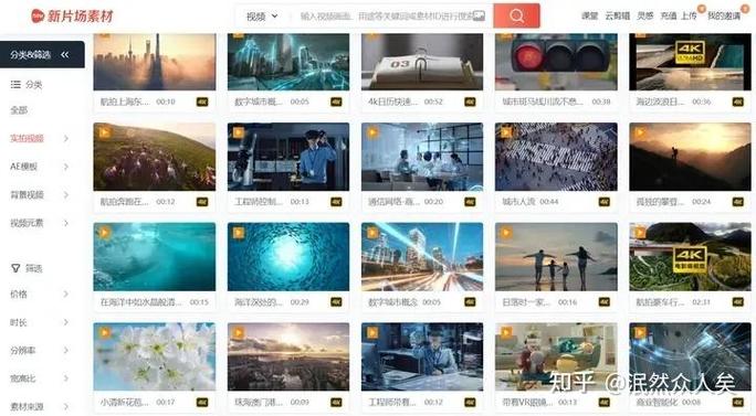 7个免费的视频音频素材下载网站