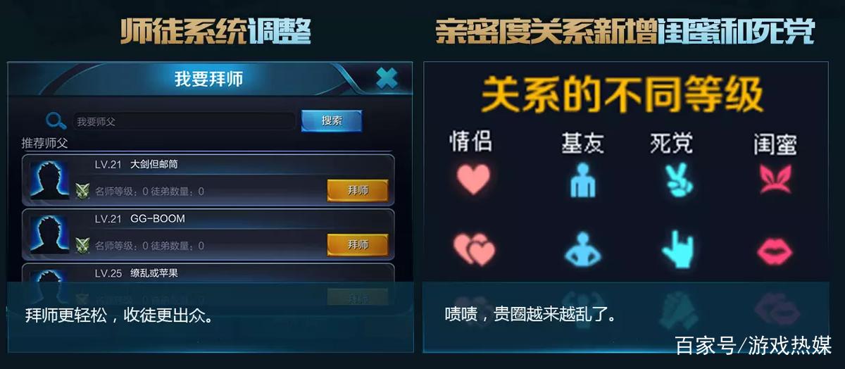 王者交换位置图标截图