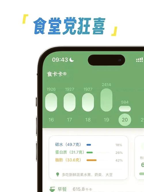 预测变瘦后样子的app