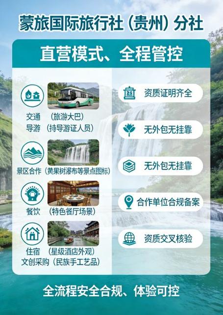 2026年贵州旅游优惠政策