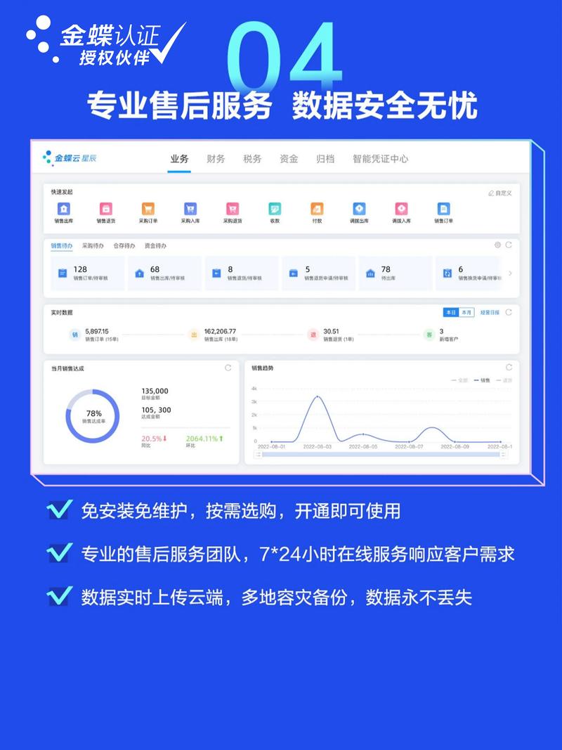 金蝶云登录