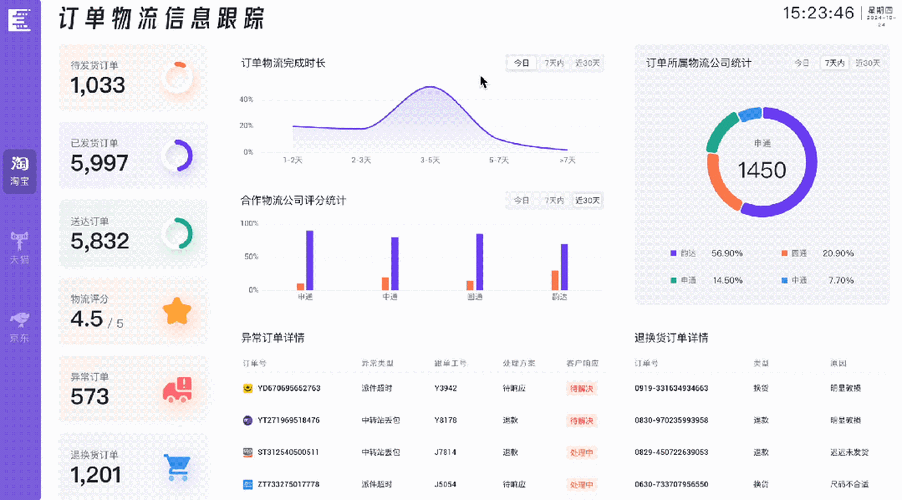 京东订单历史纪录能保留多久的?缩略图