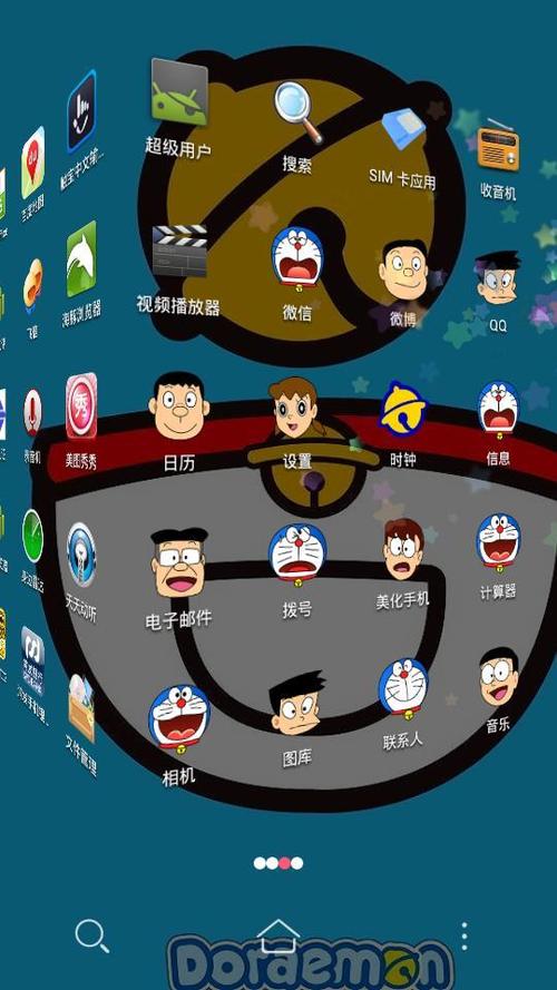 360主题