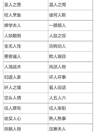 人的成语