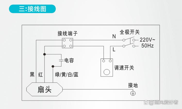 吊扇接线图详细图解缩略图