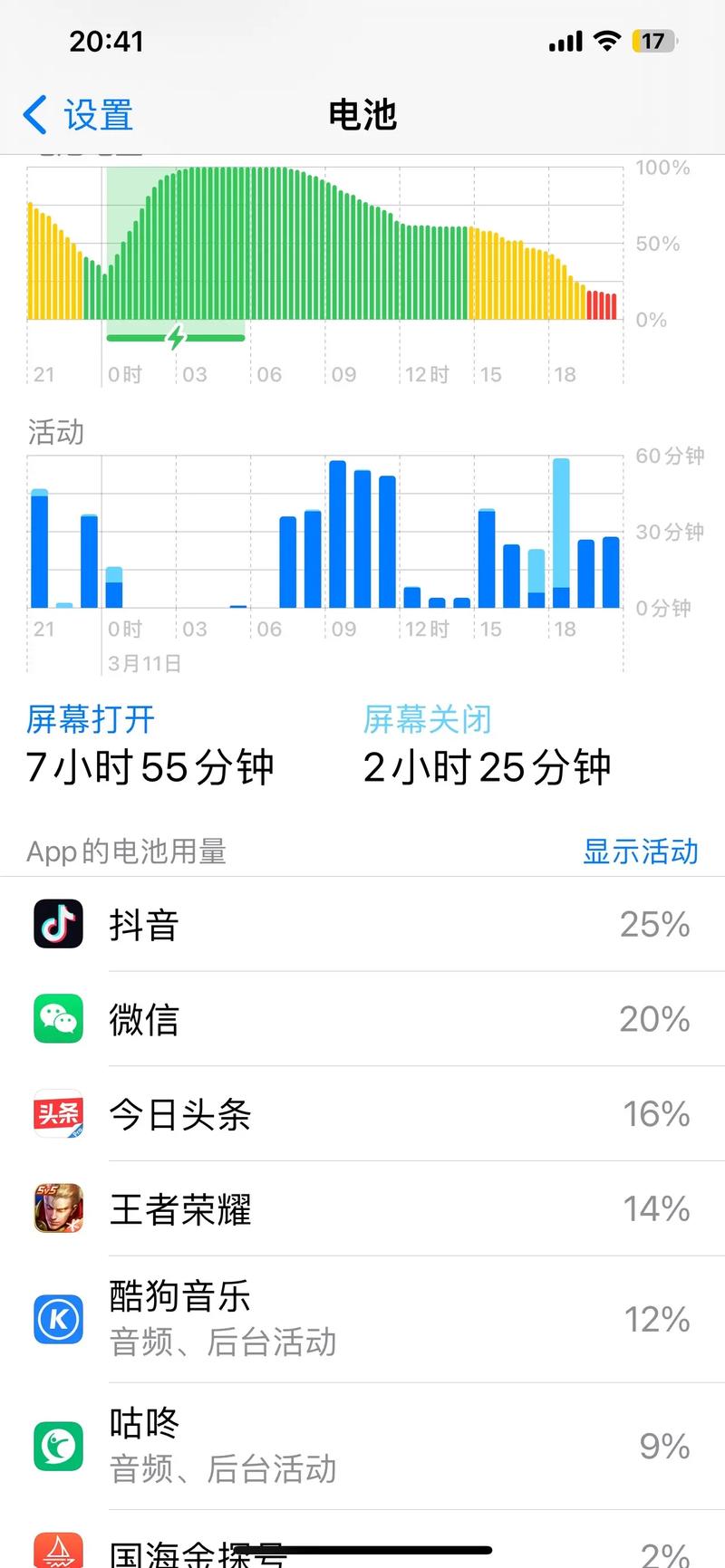 如何延长oppo手机待机时间缩略图