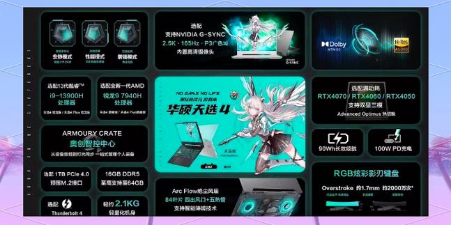 华硕天选开机键盘亮屏幕不亮游戏截图