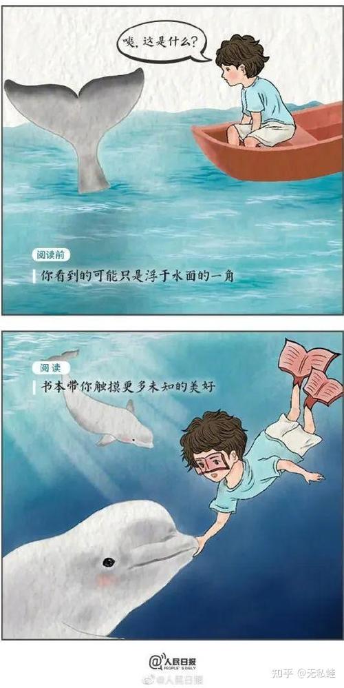 阅读的人和不阅读的人