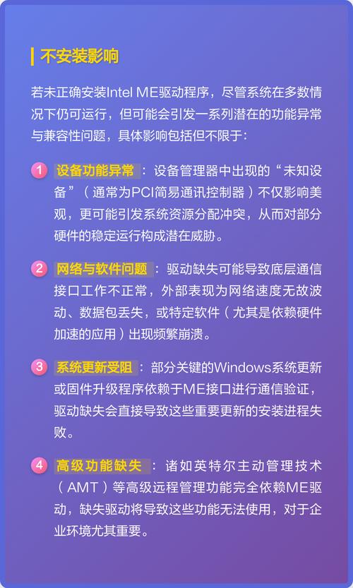 英特尔me驱动有用吗