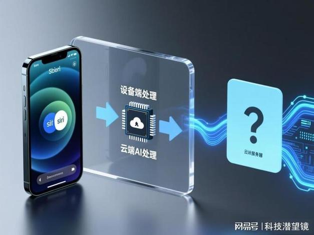 iphone客服电话人工服务游戏截图