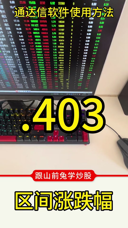 通达信自选股顺序调整