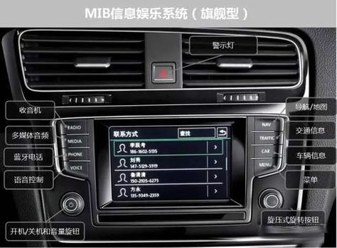 高尔夫功能键图解大全
