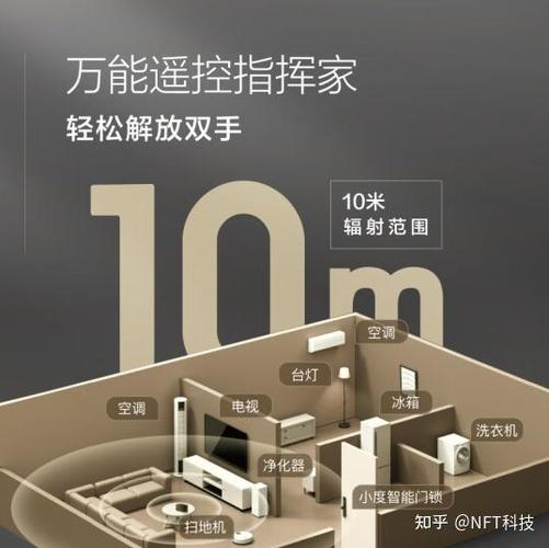 米家和小度相互授权了吗