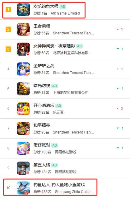 七麦数据ios手游排行榜