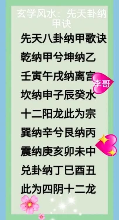 八卦纳甲歌诀
