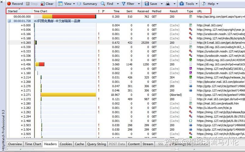 httpwatch可以抓包吗