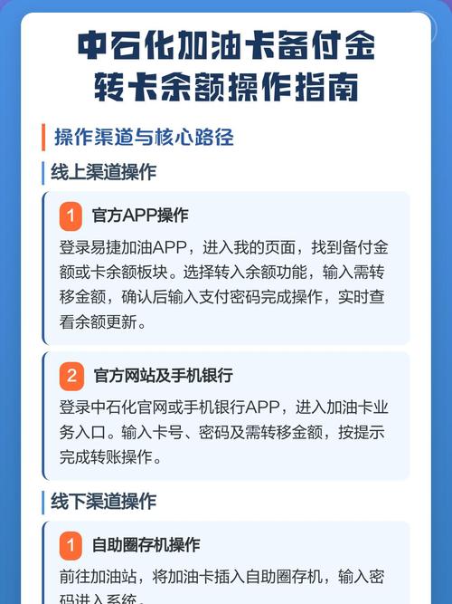 中石化油卡备付金余额怎么转余额