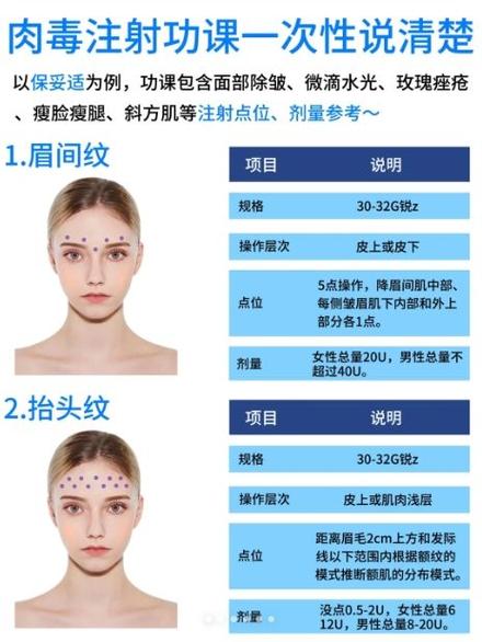 抬头纹打什么针最好