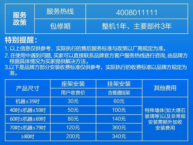 海信电视的售后电话是多少