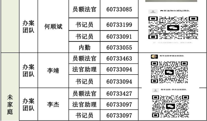 怎么查法官联系电话截图
