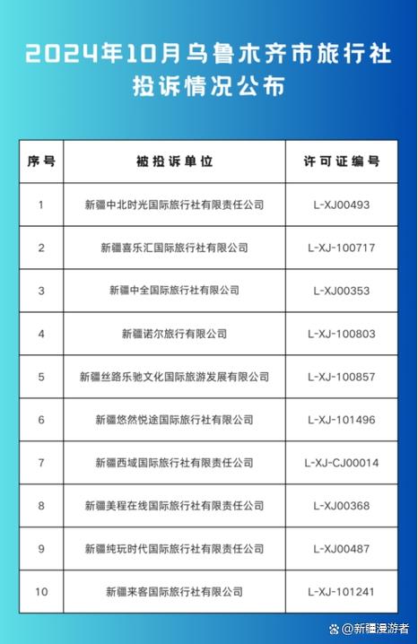新疆旅行社官网