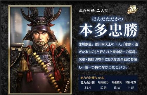 信长之野望14自创武将