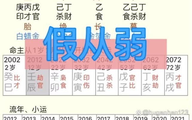 从弱格正确吗