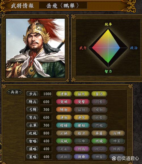 三国志9全部隐藏武将缩略图