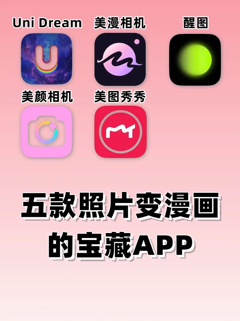变漫画脸的软件是什么
