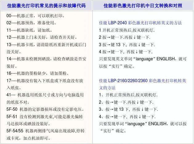 佳能1430代码怎么解决
