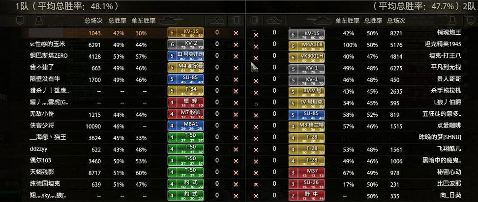 wot盒子绿色版和安装版区别